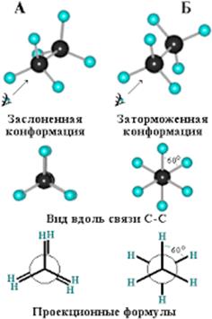 Вопрос 1 «Теория строения органических соединений А.М. Бутлерова» - student2.ru