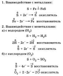 Вопрос 7. Электролиз как окислительно-восстановительный процесс. Электролиз расплавов и растворов на примере хлорида натрия. Практическое применение электролиза. - student2.ru