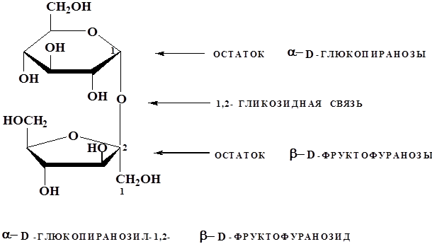Восстановление моносахаридов в глициты (ксилит, сорбит, маннит), их использование в медицине. - student2.ru