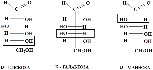 Восстановление моносахаридов в глициты (ксилит, сорбит, маннит), их использование в медицине. - student2.ru