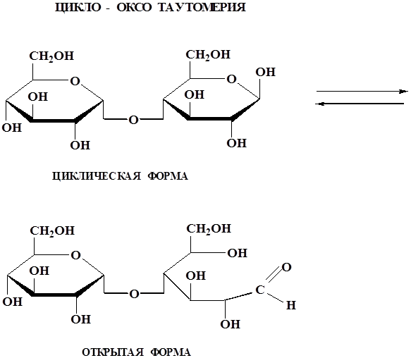 Восстановление моносахаридов в глициты (ксилит, сорбит, маннит), их использование в медицине. - student2.ru