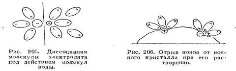 Возникновение физической химии. М. В. Ломоносов. - student2.ru