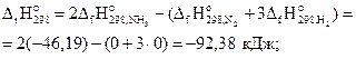 Второе следствие закона Гесса. Энтальпия химической реакции равна сумме энтальпий сгорания исходных веществ за вычетом суммы энтальпий сгорания продуктов реакции. - student2.ru