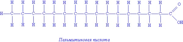 Высшие карбоновые (жирные) кислоты - student2.ru
