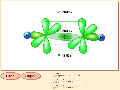 Взаимосвязь кратности, длины и энергии связи С - С, С - О и N - N - student2.ru
