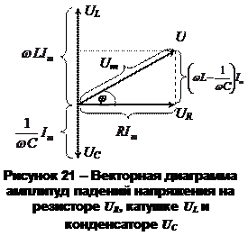 явление электромагнитной индукции 3 страница - student2.ru