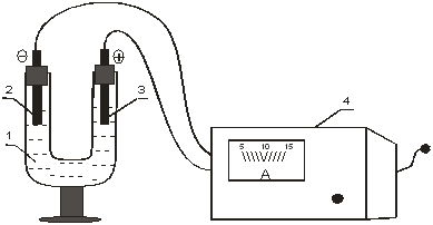 ЭКСПЕРИМЕНТАЛЬНАЯ ЧАСТЬ. Оборудование:электролизеры, зарядные устройства, электроды - student2.ru