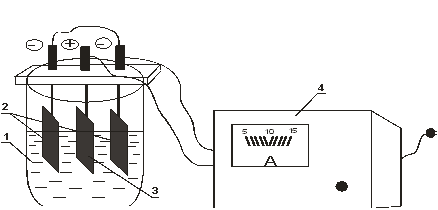 ЭКСПЕРИМЕНТАЛЬНАЯ ЧАСТЬ. Оборудование:электролизеры, зарядные устройства, электроды - student2.ru
