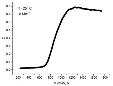 Экспериментальная часть. - щавелевая кислота (H2C2O4∙2H20) - student2.ru