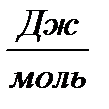 Экспериментальное определение зависимости скорости реакции от концентрации соли (Ск–const; Т–const) - student2.ru