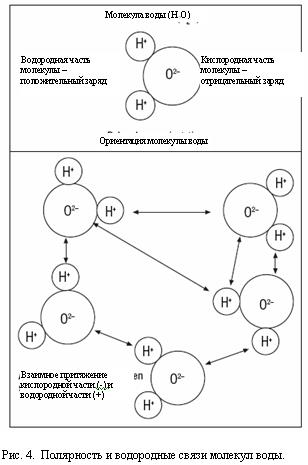 экспериментальные исследования - student2.ru