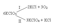 Экспериментальные методы определения констант скорости химической реакции - student2.ru