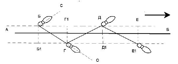 Экспертное исследование следов рук - student2.ru