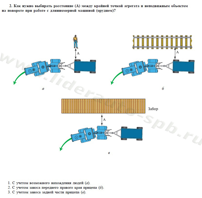 Экзаменационные билеты для теоретического экзамена по безопасной эксплуатации самоходных машин (тракторов и спецтехники) категория D - student2.ru