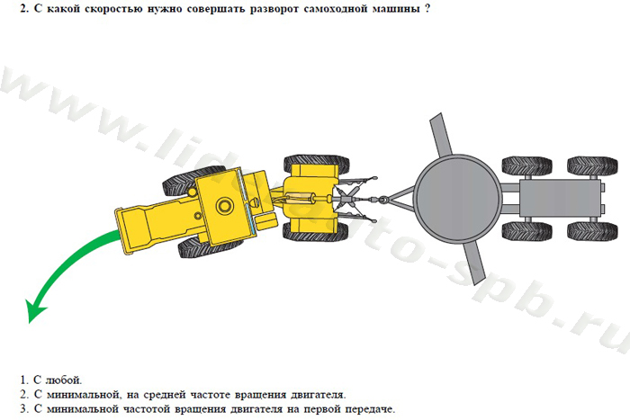 Экзаменационные билеты для теоретического экзамена по безопасной эксплуатации самоходных машин (тракторов и спецтехники) категория D - student2.ru