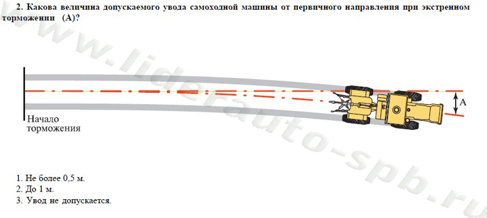 Экзаменационные билеты для теоретического экзамена по безопасной эксплуатации самоходных машин (тракторов и спецтехники) категория D - student2.ru