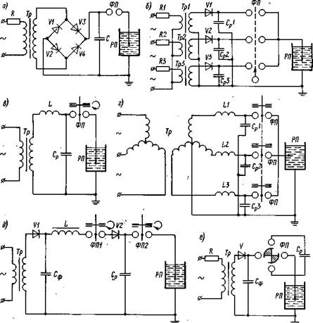 Электрические схемы генераторов импульсов тока электрогидравлических устройств - student2.ru
