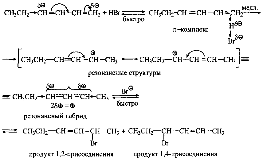 Электрофильное присоединение галогеноводородов - student2.ru