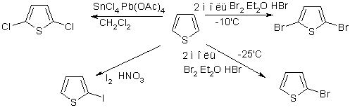 Электрофильное замещение тиофена - student2.ru