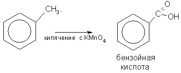 Электронное строение элементов главной подгруппы III группы - student2.ru