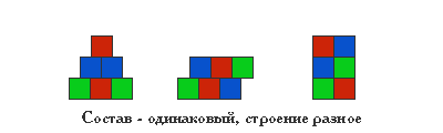 Электронные образовательные ресурсы - student2.ru