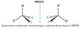 Электронные эффекты как фактор, определяющий реакционную способность органических соединений. - student2.ru