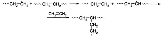 Элементарные реакции и кинетика полимеризации - student2.ru