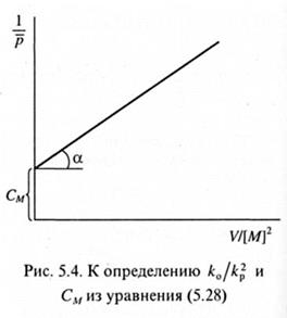 Элементарные реакции и кинетика полимеризации - student2.ru