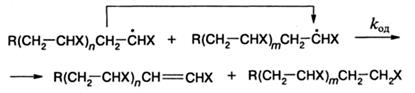 Элементарные реакции и кинетика полимеризации - student2.ru