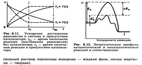 Элементы теории растворов электролитов. Сильные и слабые электролиты. Константы ионизации слабого электролита. Закон разбавления Оствальда. - student2.ru