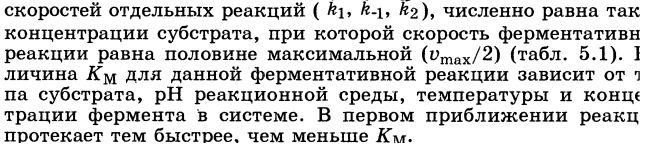 Элементы теории растворов электролитов. Сильные и слабые электролиты. Константы ионизации слабого электролита. Закон разбавления Оствальда. - student2.ru