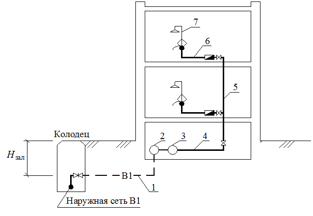 Элементы В1 - student2.ru