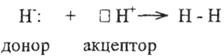 Энергия, длина и порядок связи молекул элементов 2-го периода - student2.ru