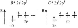 Энергия, длина и порядок связи молекул элементов 2-го периода - student2.ru