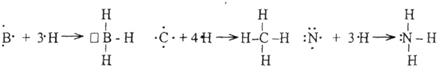 Энергия, длина и порядок связи молекул элементов 2-го периода - student2.ru