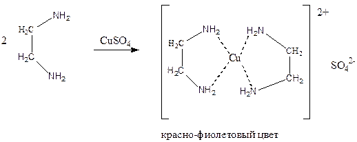 Эуфиллин (Euphillinim) - student2.ru