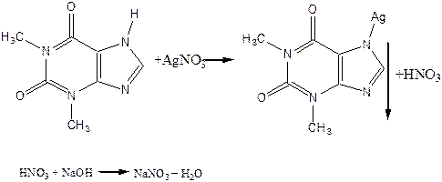 Эуфиллин (Euphillinim) - student2.ru