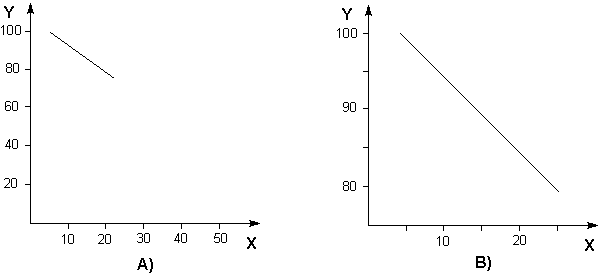 Задачи для контрольной работы. 161–170.Что такое изоэлектрическое состояние полиэлектролита в растворе? - student2.ru