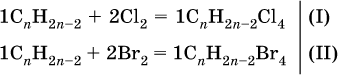 Задания для самостоятельного решения частей В, С. 1. Приготовили раствор 134,4 л (н.у.) диоксида серы и добавили 1,5 л 25 %‑ного раствора гидроксида натрия (плотность раствора 1,28 г/мл) - student2.ru