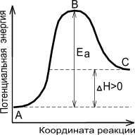 Закон действующих масс (К. Гульдберг, П.Вааге, 1867г.) - student2.ru