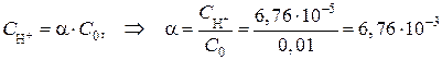 Закон разбавления Оствальда для слабых электролитов - student2.ru