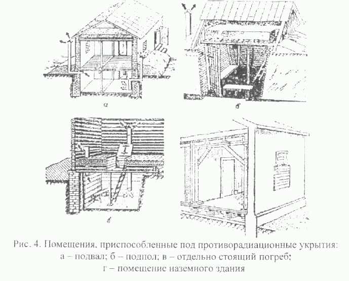 Защитные сооружения гражданской обороны. - student2.ru