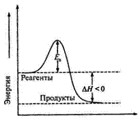 Зависимость скорости реакции от температуры. Температурный коэффициент скорости реакции и его особенности для биохимических процессов. Энергия активации - student2.ru