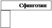 жирнокислотный состав природных жиров - student2.ru