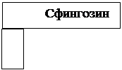 жирнокислотный состав природных жиров - student2.ru