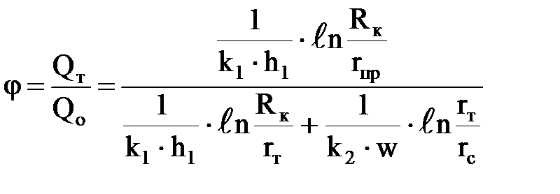 Значения коэффициентов N(b) и n(b) - student2.ru