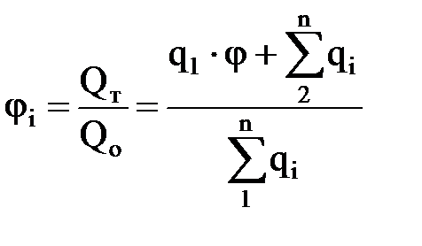 Значения коэффициентов N(b) и n(b) - student2.ru