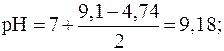 Значения рН растворов гидролизующихся солей - student2.ru