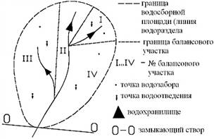 Ассимилирующая способность водного объекта и пути ее повышения - student2.ru