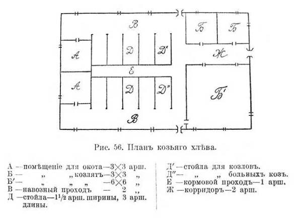 Борьба с болезнями молодняка. - student2.ru